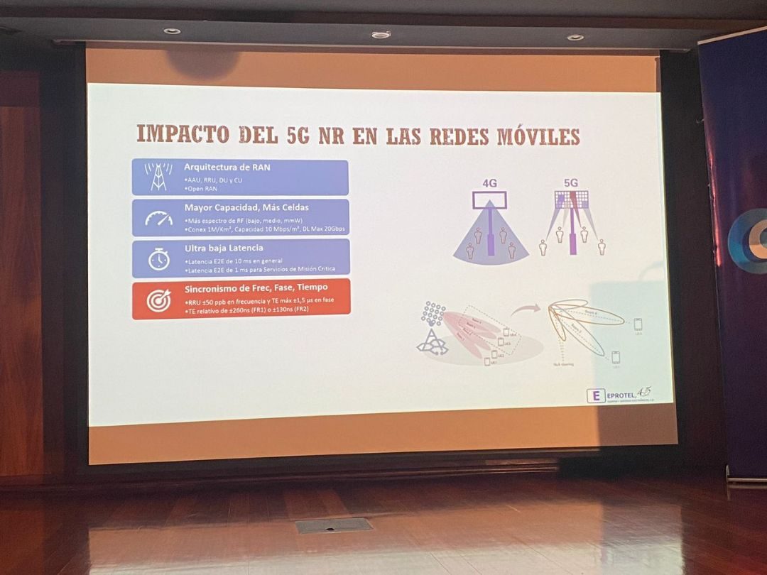 Jornadas Técnicas de Telecomunicaciones 2023